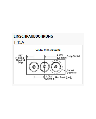 2/2-Wege-Sitzventile elektrisch betätigt