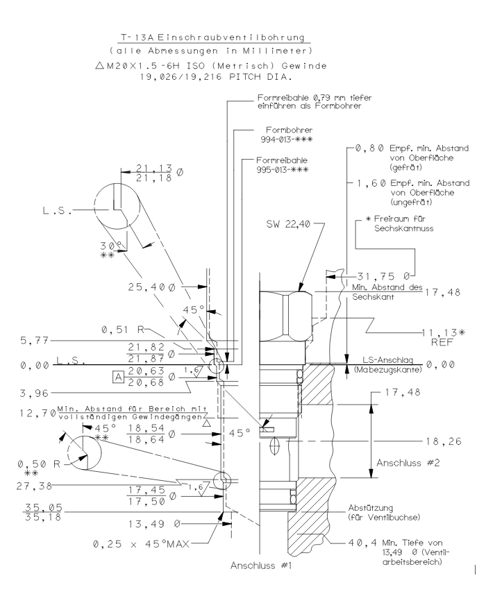 2/2-Wege-Sitzventile elektrisch betätigt