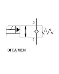 2/2-Wege-Sitzventile elektrisch betätigt