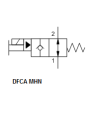 2/2-Wege-Sitzventile elektrisch betätigt