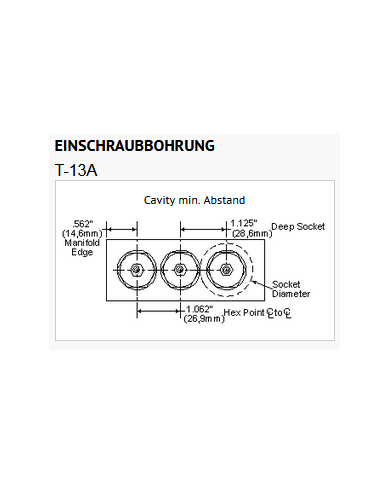 2/2-Wege-Sitzventile elektrisch betätigt