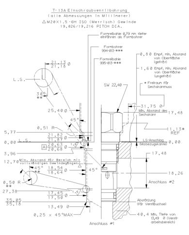 2/2-Wege-Sitzventile elektrisch betätigt