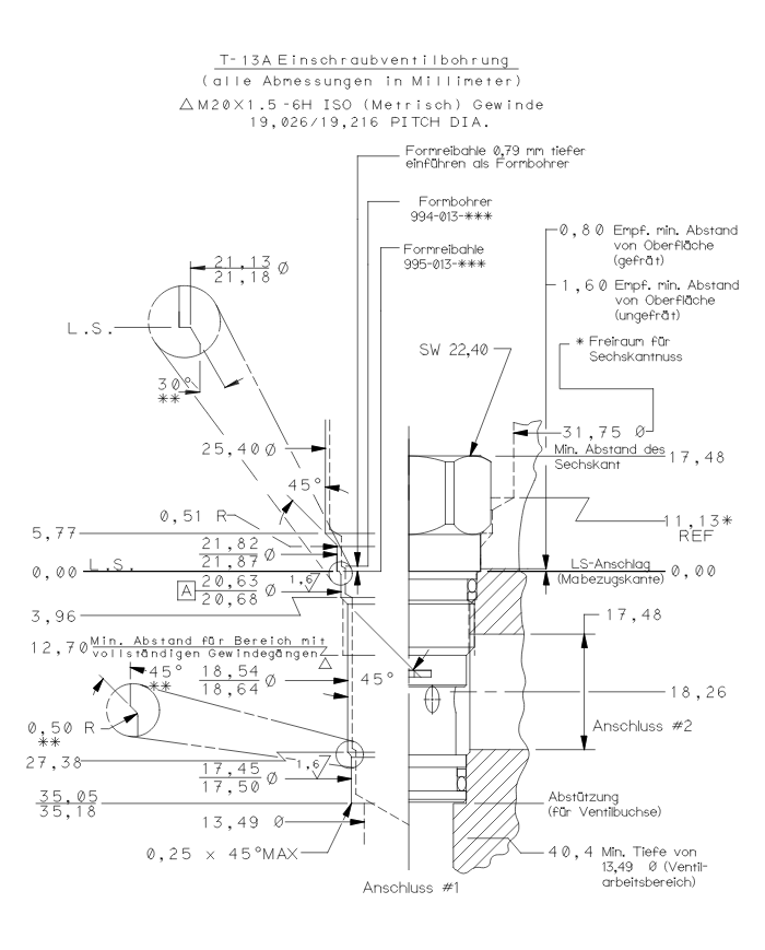 2/2-Wege-Sitzventile elektrisch betätigt