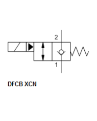 2/2-Wege-Sitzventile elektrisch betätigt