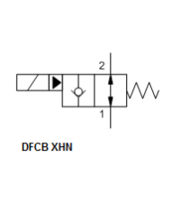 2/2-Wege-Sitzventile elektrisch betätigt