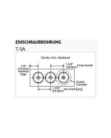2/2-Wege-Sitzventile elektrisch betätigt