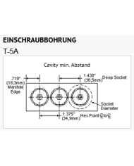 2/2-Wege-Sitzventile elektrisch betätigt