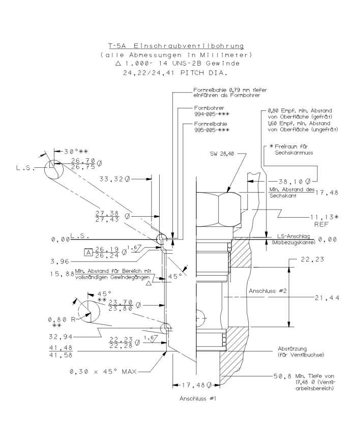 2/2-Wege-Sitzventile elektrisch betätigt