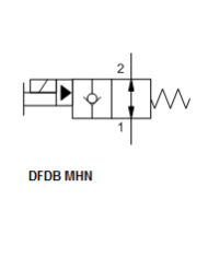 2/2-Wege-Sitzventile elektrisch betätigt