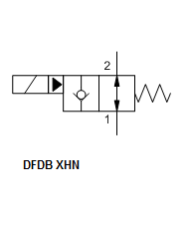 2/2-Wege-Sitzventile elektrisch betätigt