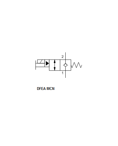 2/2-Wege-Sitzventile elektrisch betätigt
