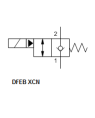 2/2-Wege-Sitzventile elektrisch betätigt