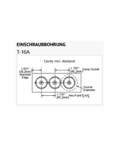 2/2-Wege-Sitzventile elektrisch betätigt