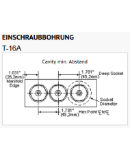 2/2-Wege-Sitzventile elektrisch betätigt