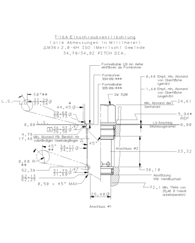2/2-Wege-Sitzventile elektrisch betätigt