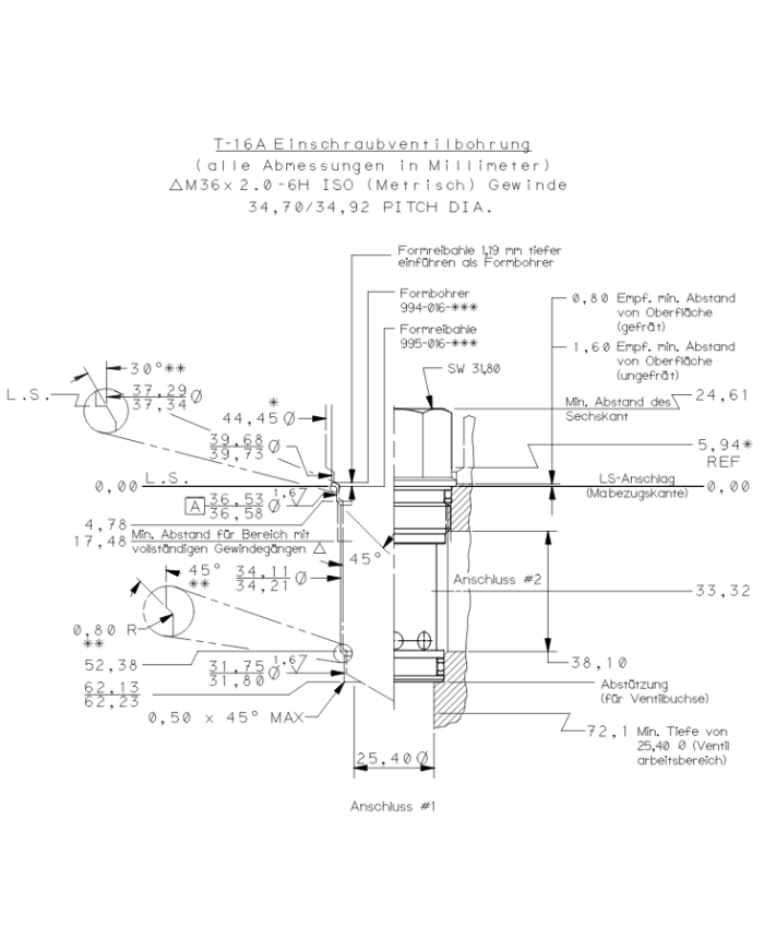 2/2-Wege-Sitzventile elektrisch betätigt