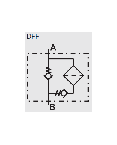 Druckfilter DF/DFF