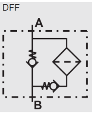 Druckfilter DF/DFF