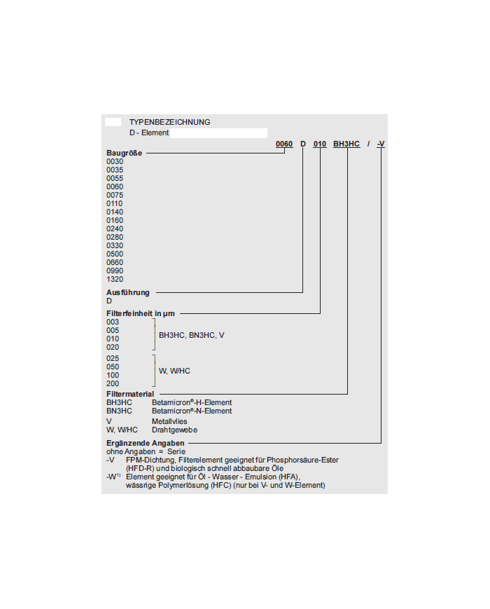 Filterelement BH3HC/-V