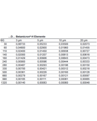 Filterelement BH3HC/-V