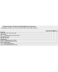 Filterelement D- BN4HC
