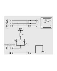 Verschmutzungsanzeige VR 2 D.0/-L24