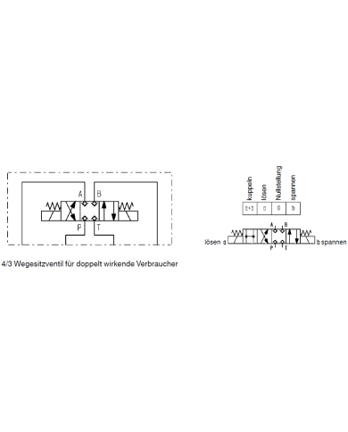 Hydraulik-Pumpenaggregat