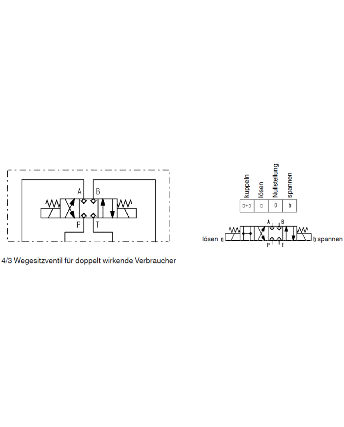 Hydraulik-Pumpenaggregat