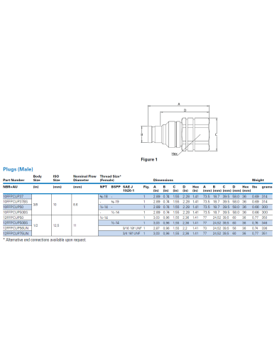 Kupplungs-Stecker (männlich)