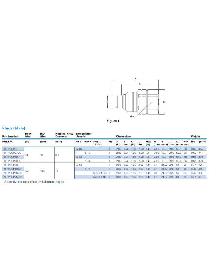 Kupplungs-Stecker (männlich)
