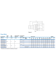 Kupplungs-Stecker (männlich)