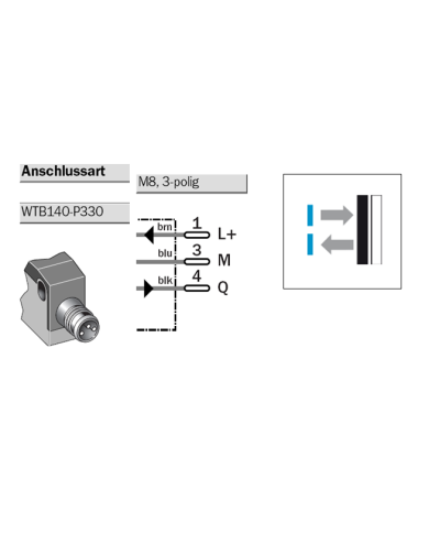 Reflexionslichtschranke