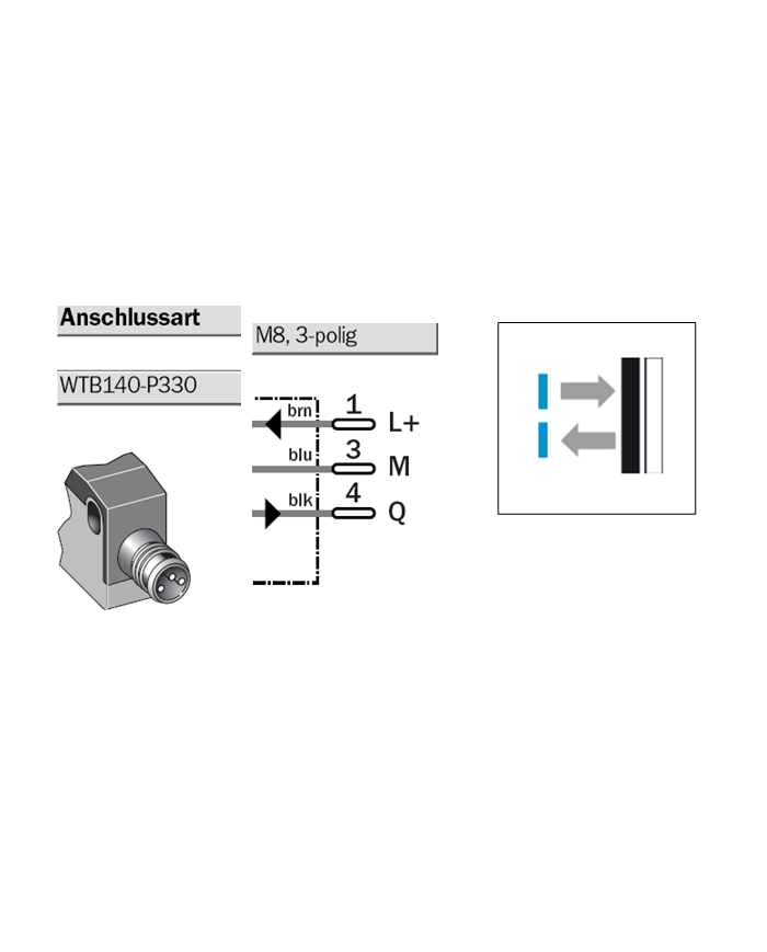 Reflexionslichtschranke