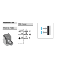 Reflexionslichtschranke