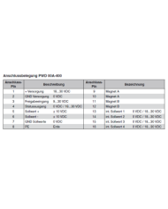 Leistungsverstärker
