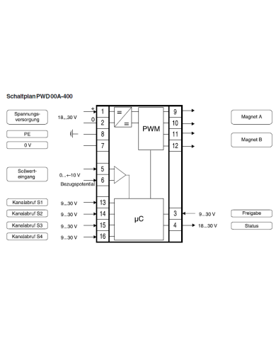 Leistungsverstärker