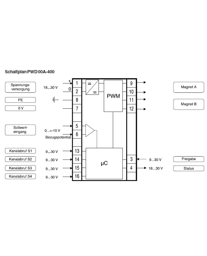 Leistungsverstärker