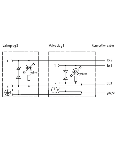 Ventilstecker MSUD BF A 18mm und Kabel