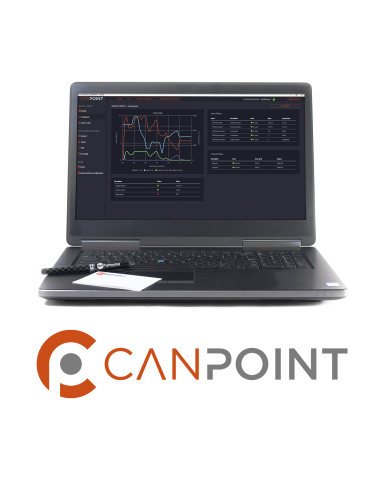 Konfigurationssoftware CANpoint