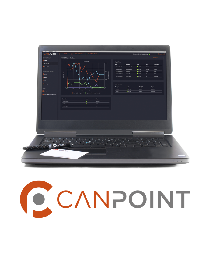 Konfigurationssoftware CANpoint