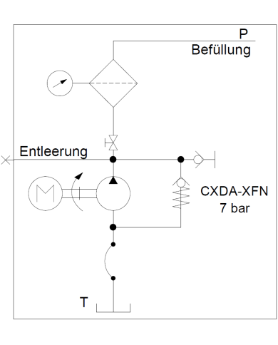 Tragbares Befüll- und Filteraggregat