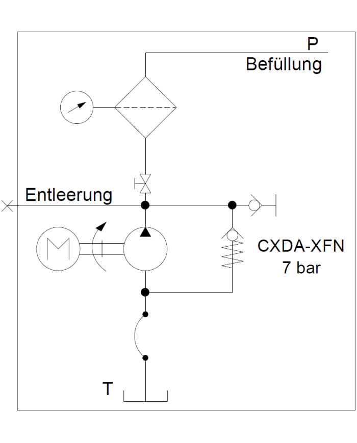 Tragbares Befüll- und Filteraggregat