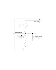 Tragbares Befüll- und Filteraggregat