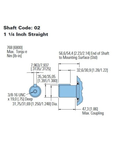 4-Lochflansch, 80 - 490 cm3/U