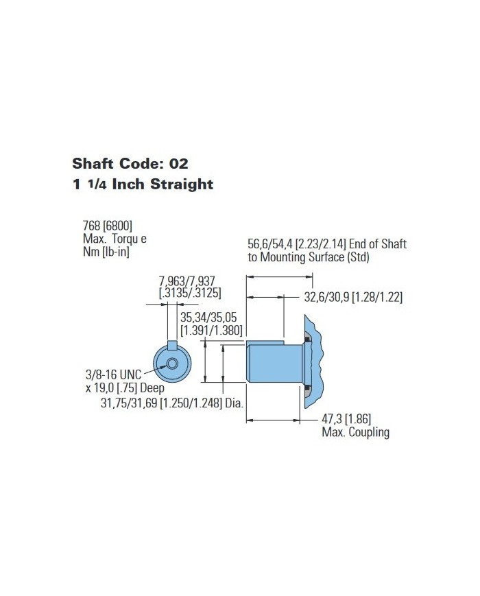 4-Lochflansch, 80 - 490 cm3/U