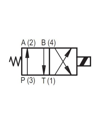 4/2-Wegeventil vorgesteuert