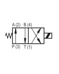 4/2-Wegeventil vorgesteuert