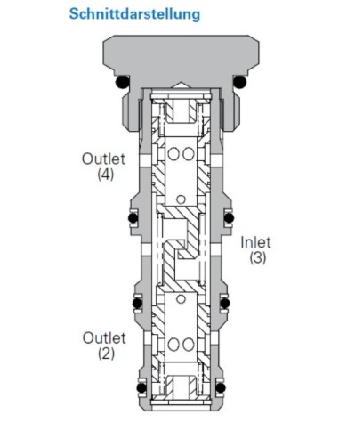 Stromteiler/ -vereiniger