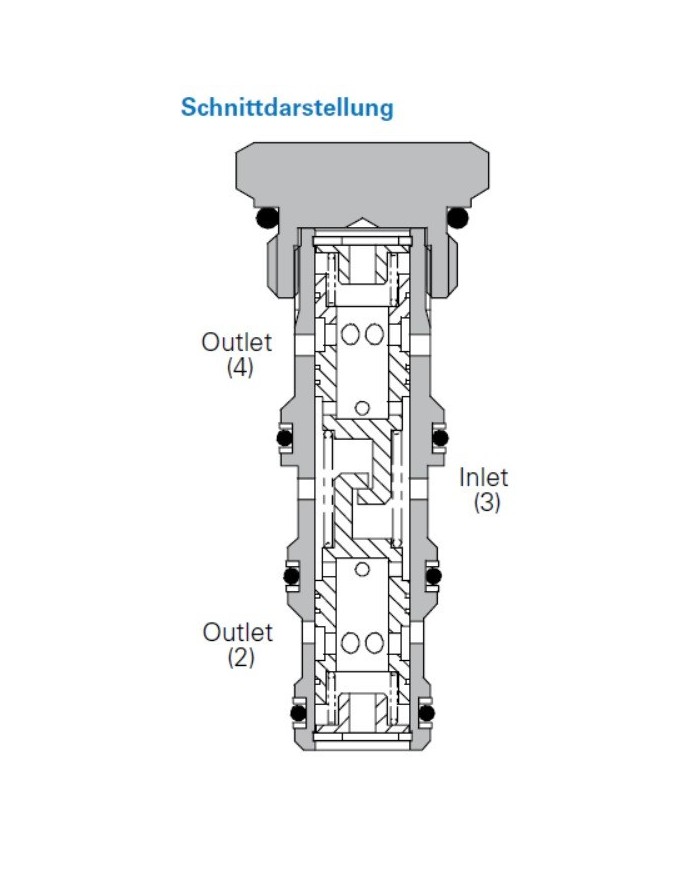 Stromteiler/ -vereiniger
