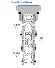 Stromteiler/ -vereiniger
